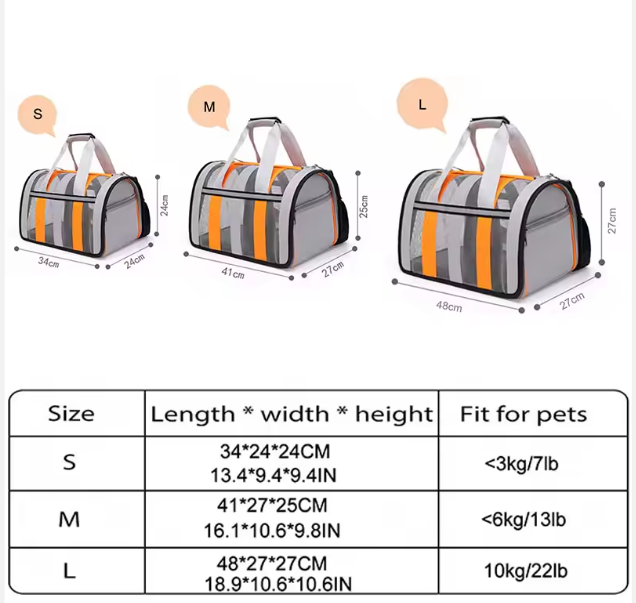 Soft-Sided Pet Carrier Backpack & Crossbody Bag | Breathable Cat & Dog Travel Bag with Zipper | Lightweight Portable Carrier for Small Pets